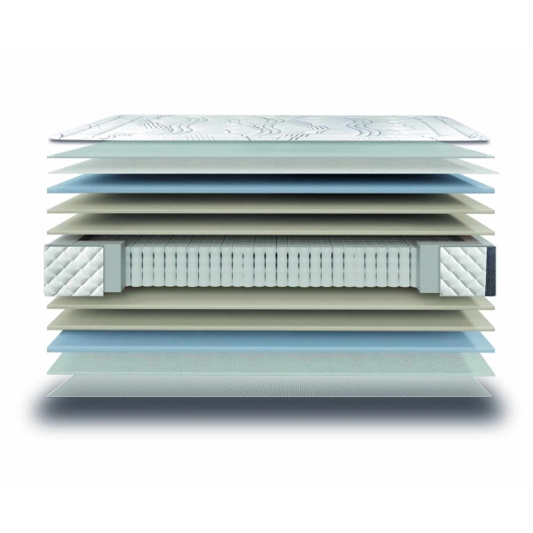 Colchón Atila 150 x 190