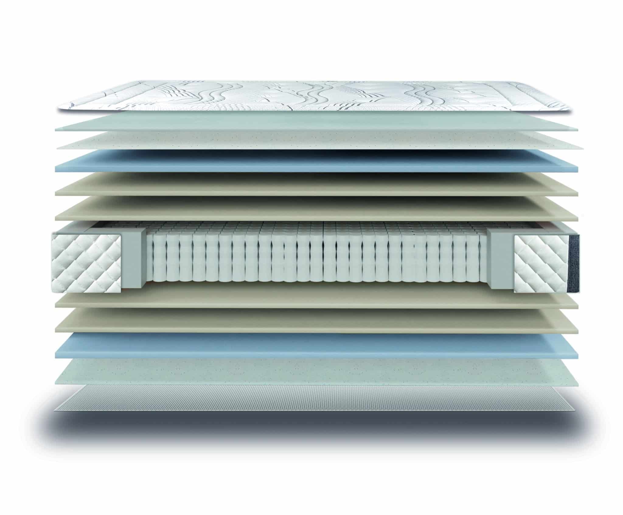 Colchón Goliath 135 x 190 - Imagen 2