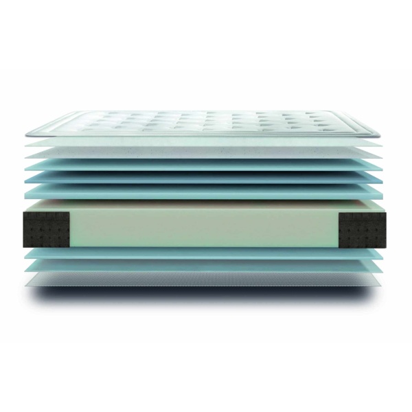 Colchón Beta28 150 x 190